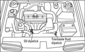 How to Check & Add Automatic Transmission Fluid Step-by-Step